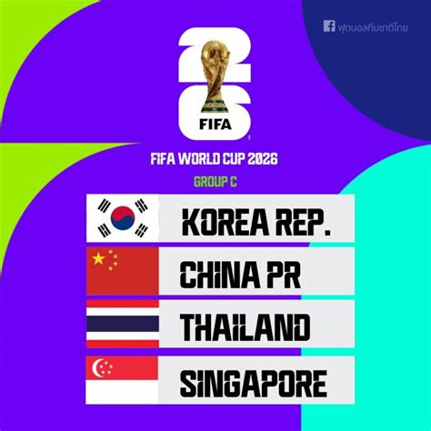 ฟุตบอลโลก 2026 รอบ คัดเลือก โซนเอเชีย